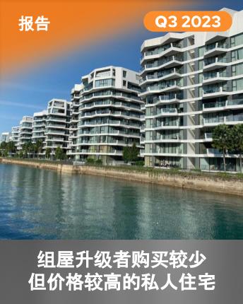 Private Residential Trends Q3 2023 (Chinese)